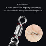 Pike Fishing Accessories with Lure connector Pin